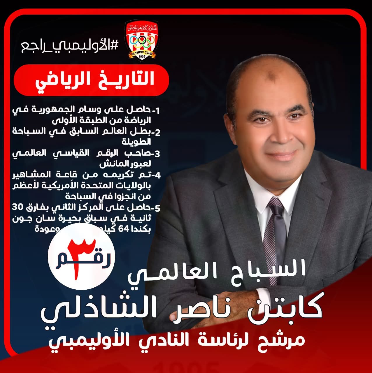 Archival graphic about marathon swimmer Nasser El Shazly